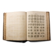Numismatic Books - Simons Essay on Irish Coins and of the Currency of Foreign Monies in Ireland Numismatic Books - Simons Essay on Irish Coins and of the Currency of Foreign Monies in Ireland