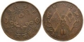 World Coins - China - Hunan - 200 Cash