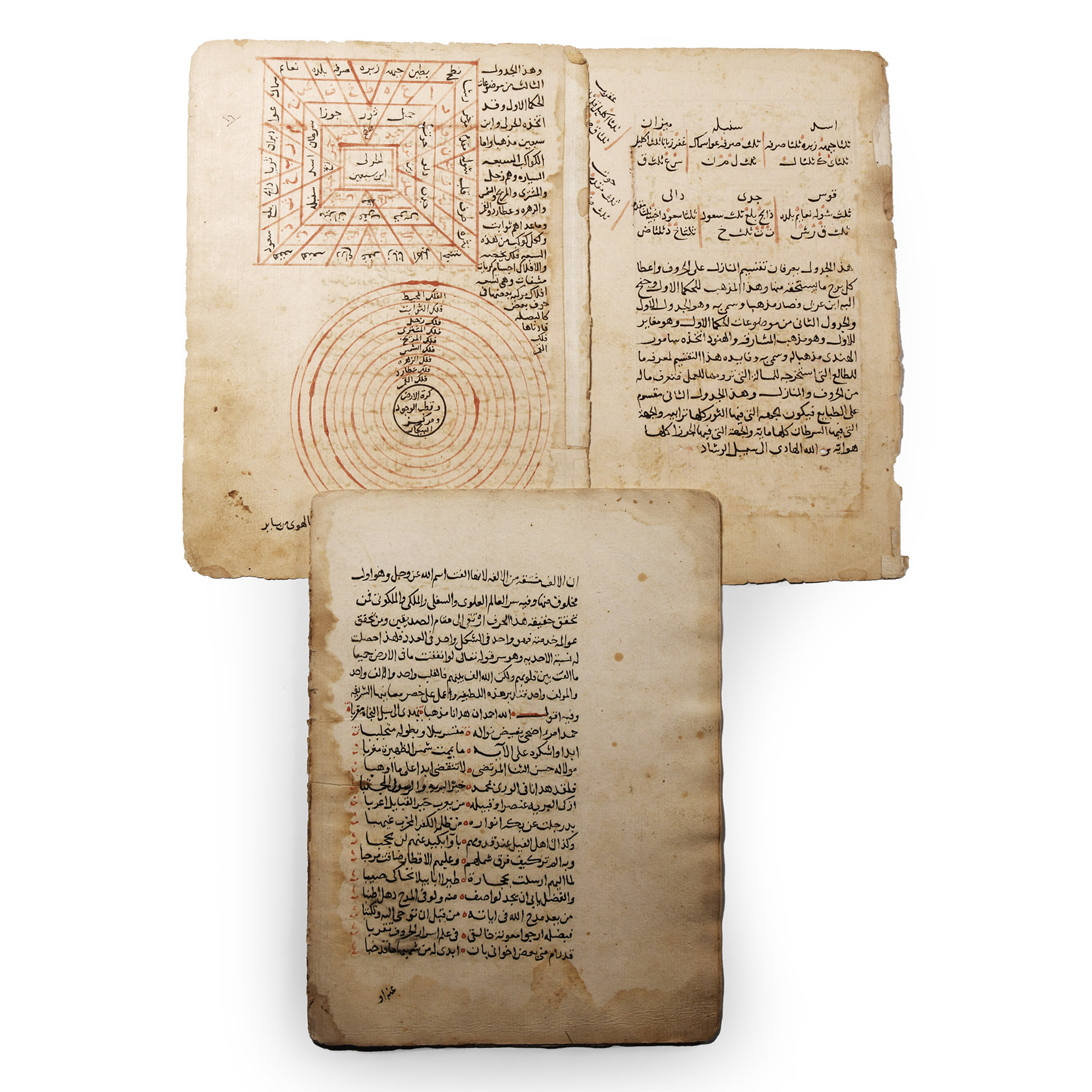 Western Asiatic Science of Astronomy and Mathematics Manuscript Page Group