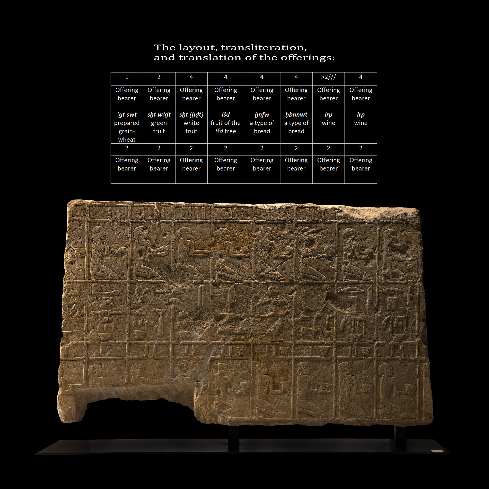 Egyptian Relief with List of Offerings