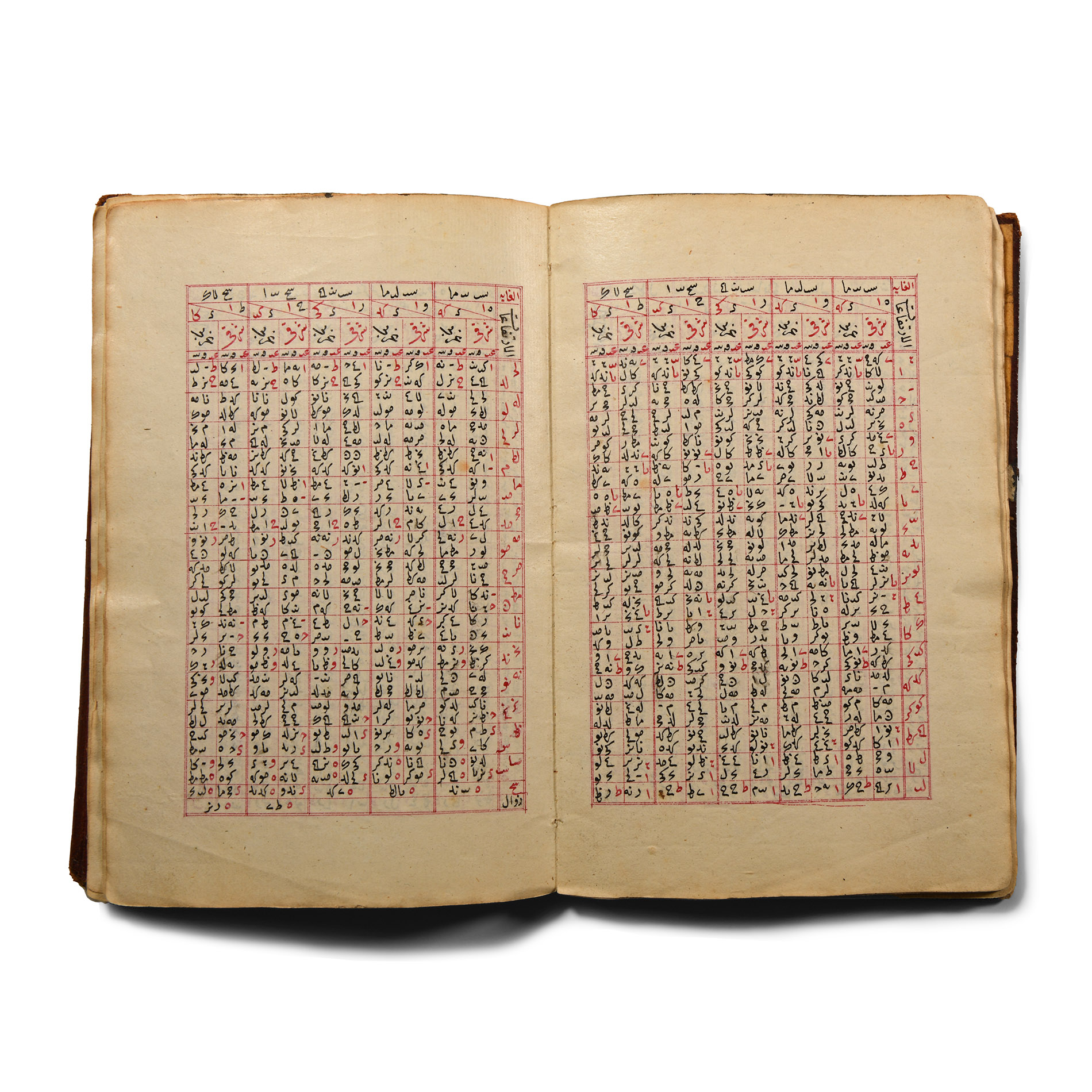 Archaeological Books - Gilt Leather Bound Astrological Manuscript