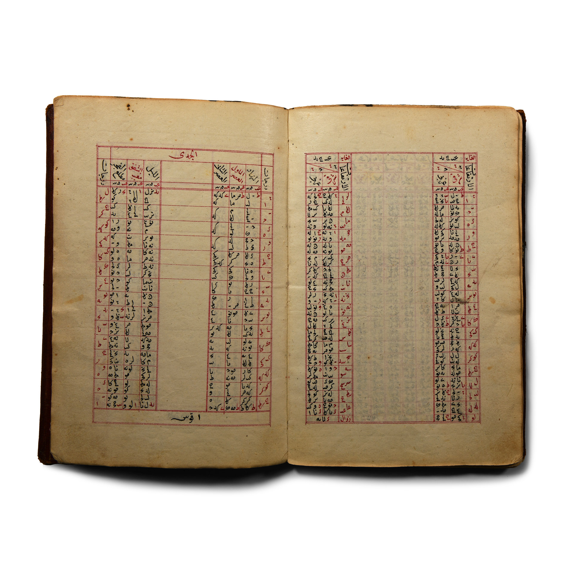 Archaeological Books - Gilt Leather Bound Astrological Manuscript