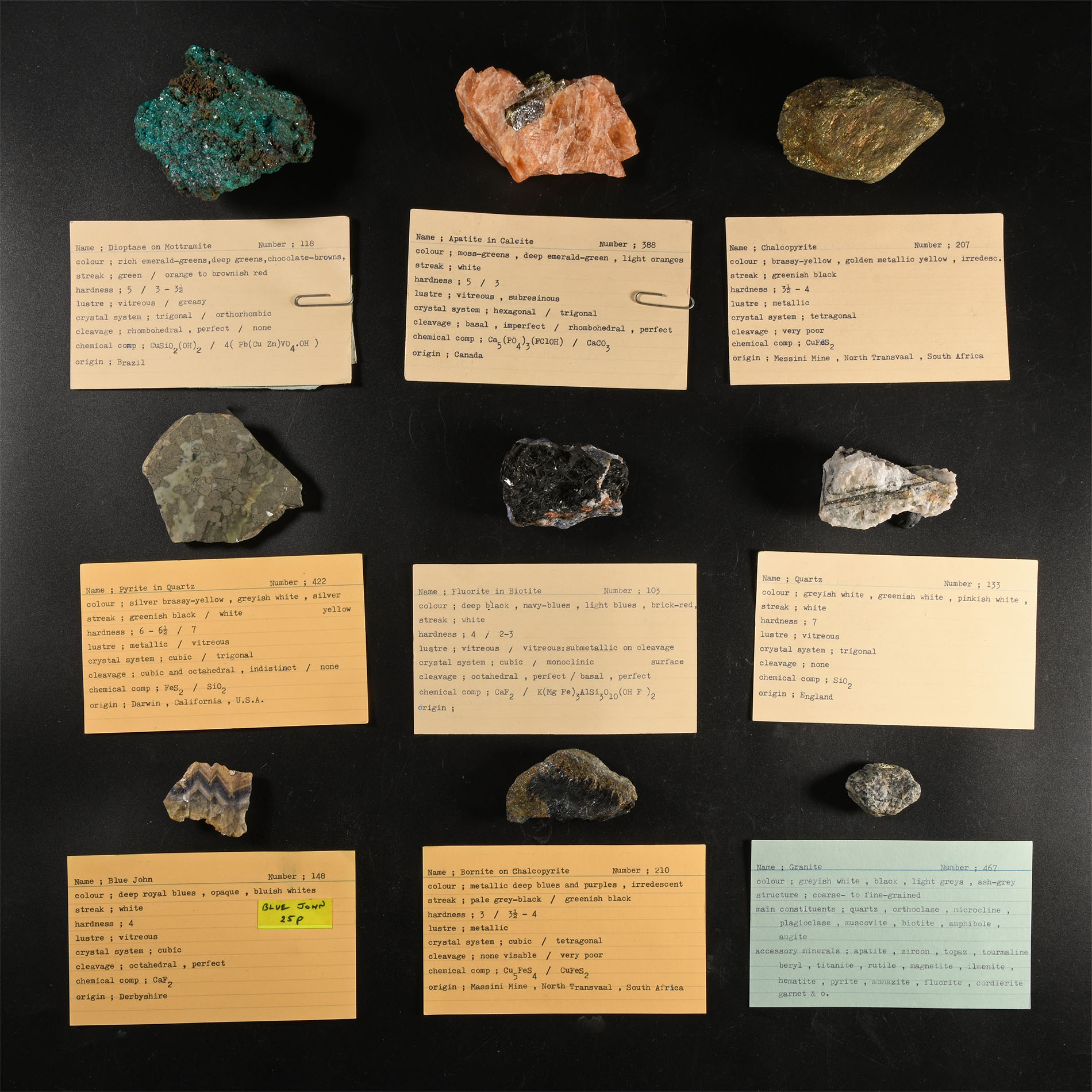 Natural History - Historic Collection of Mineral Specimens