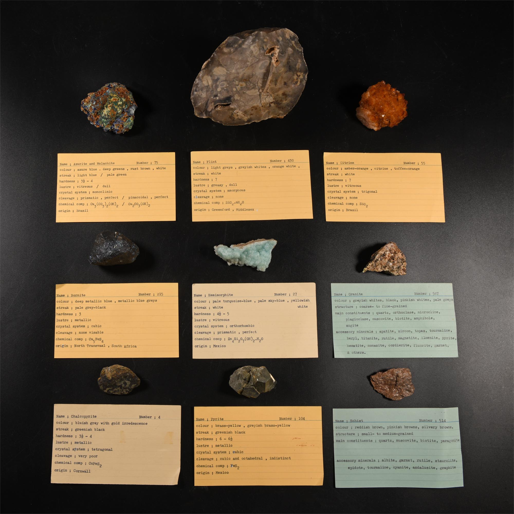 Natural History - Historic Collection of Mineral Specimens
