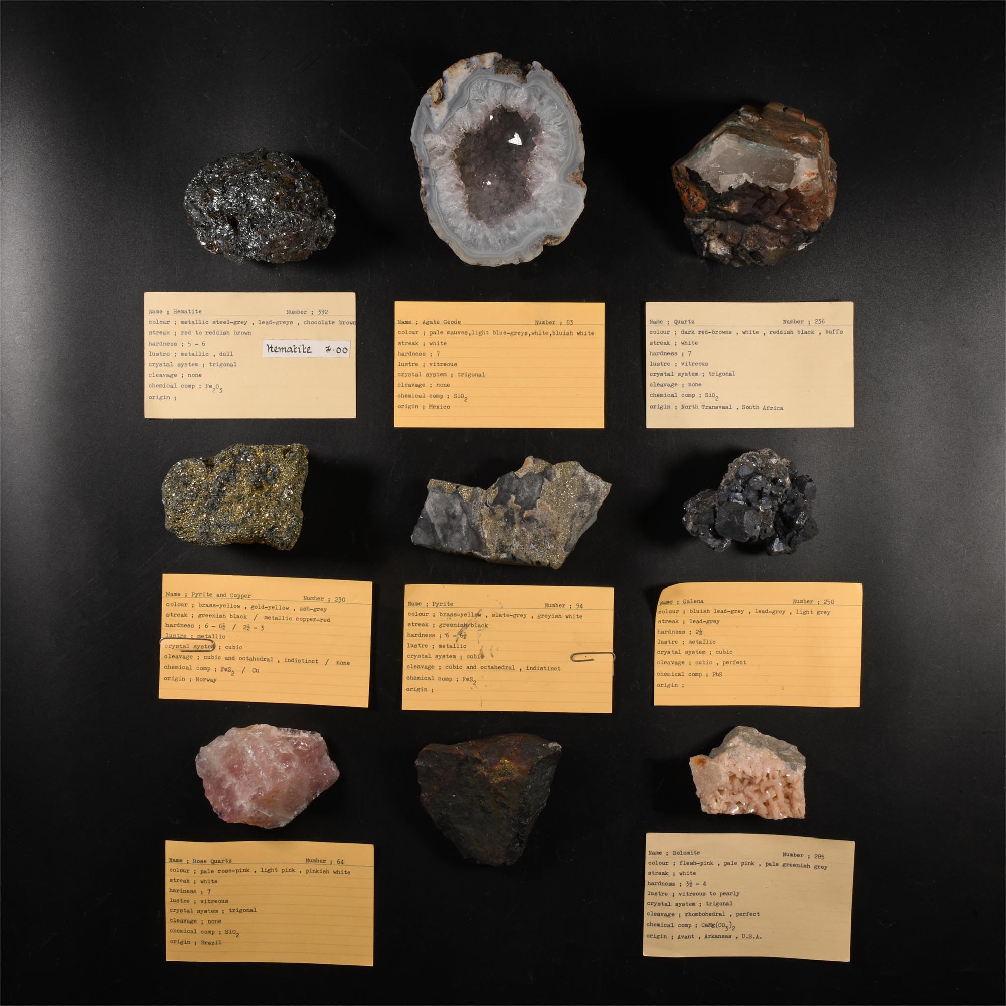 Natural History - Historic Collection of Mineral Specimens