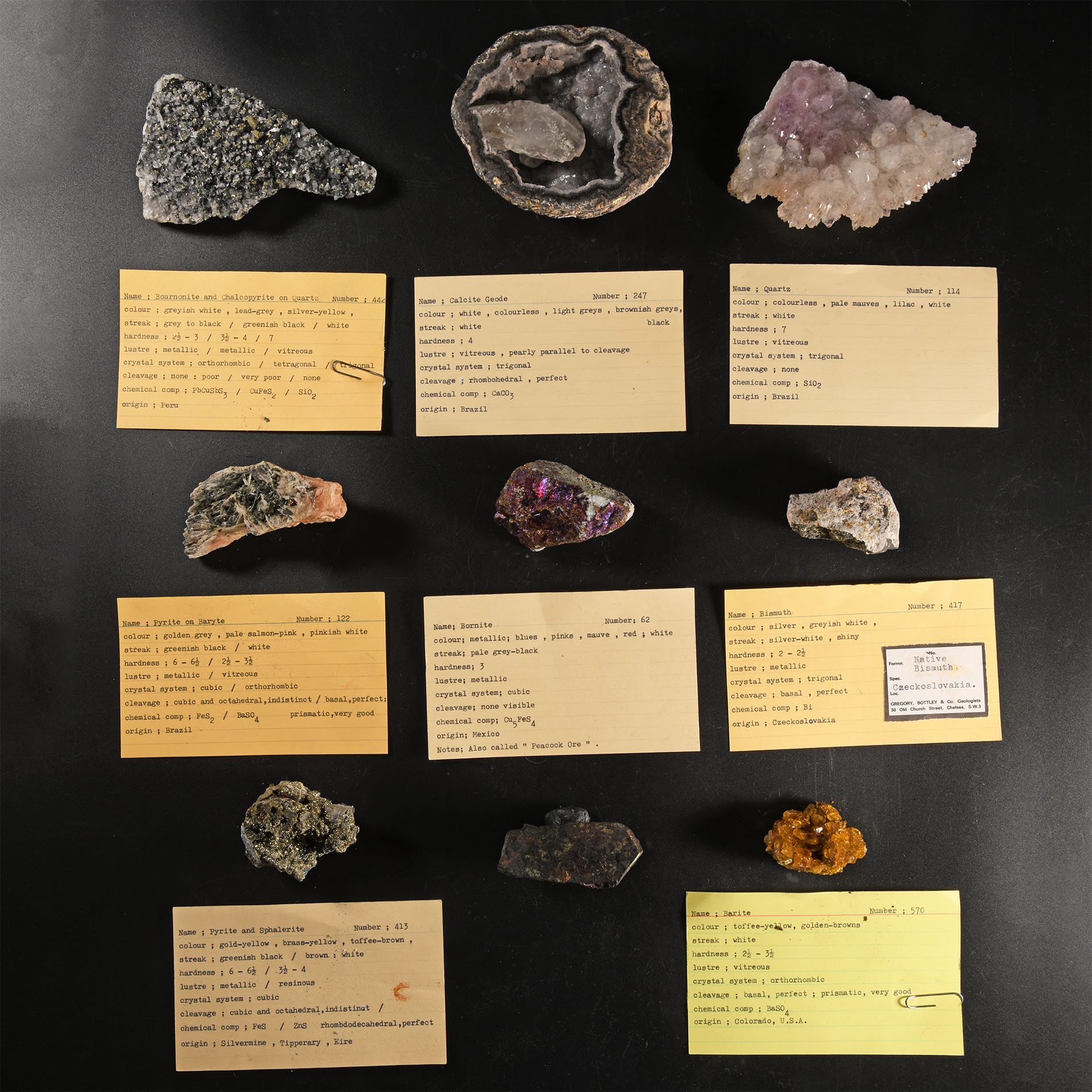 Natural History - Historic Collection of Mineral Specimens