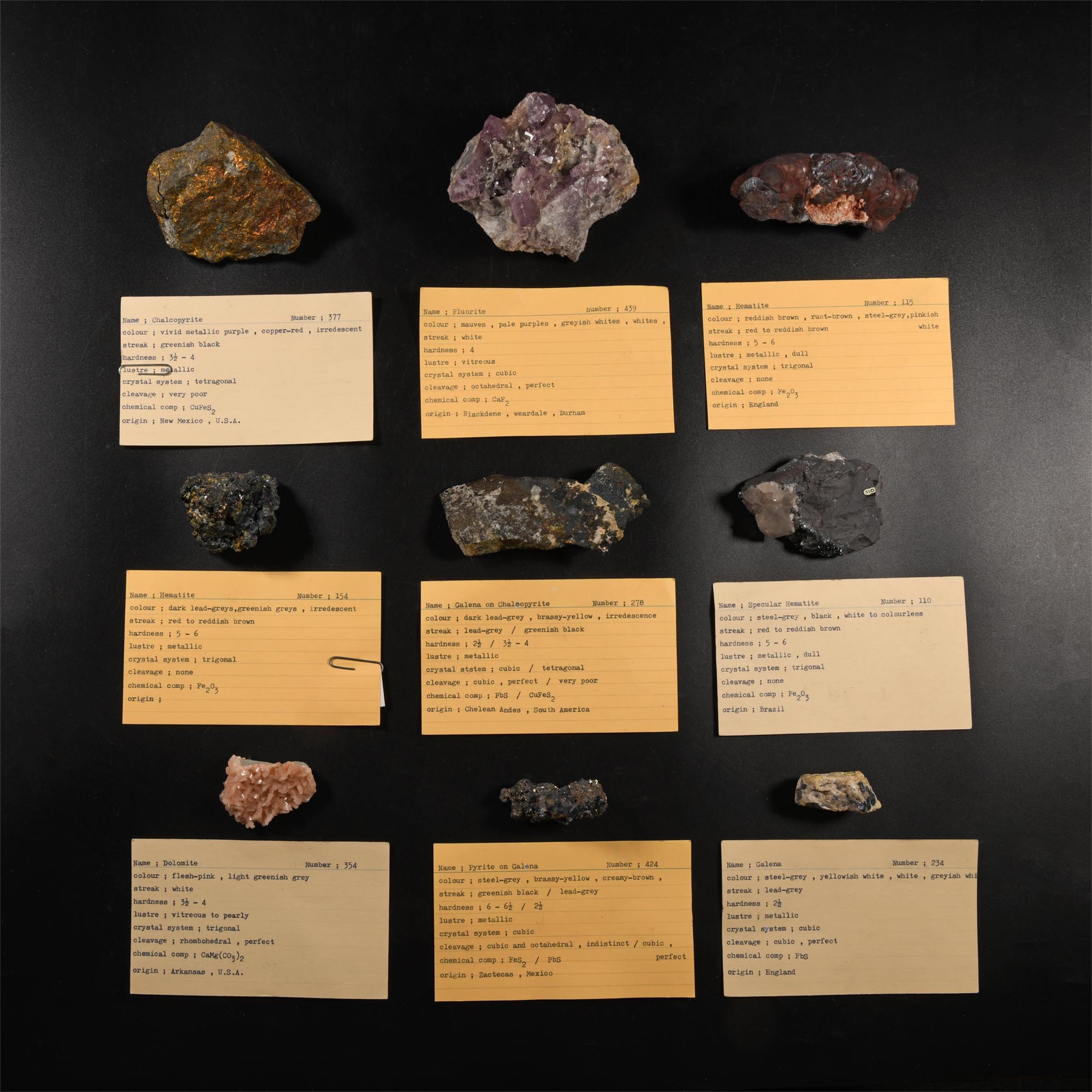 Natural History - Historic Collection of Mineral Specimens