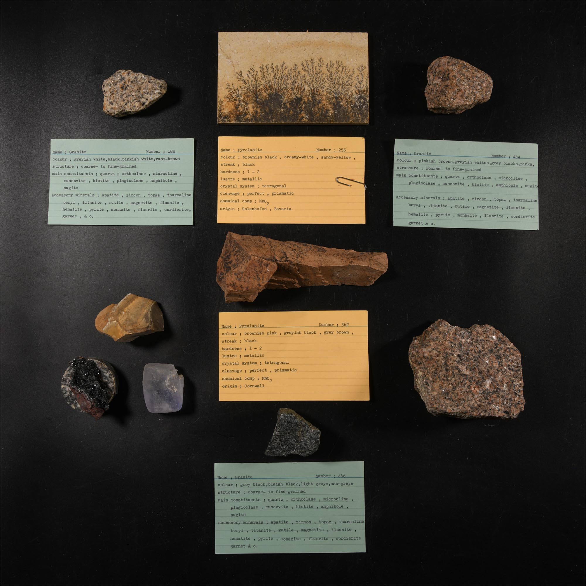 Natural History - Historic Mineral Specimen Collection