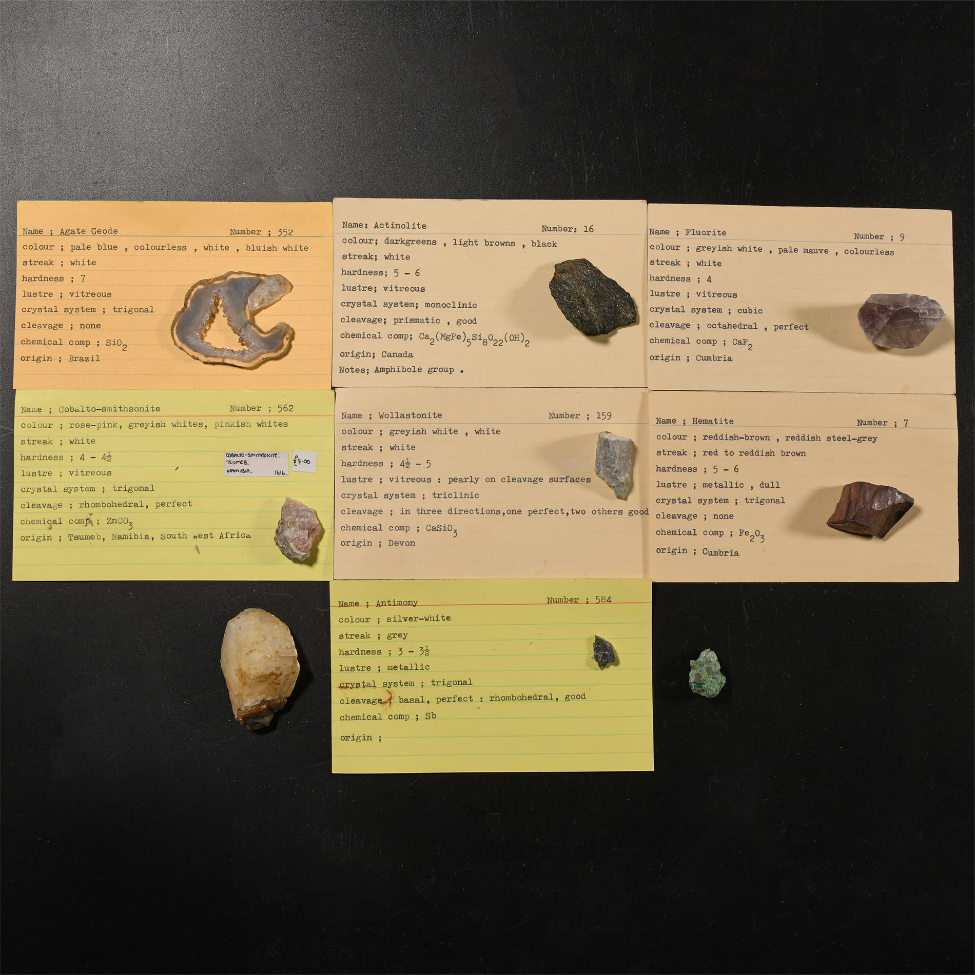 Natural History - Historic Mineral Specimen Collection