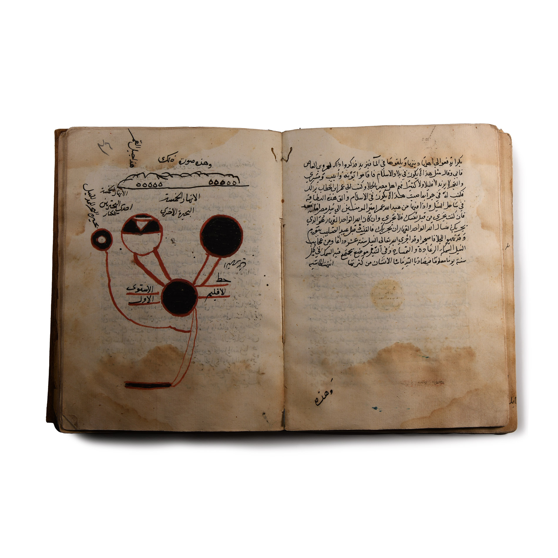 Islamic Manuscript, Al Jameh til Tebb for Sheikh Ezz al Din ibn Jama by Dr Mohamad bin Al Masuli