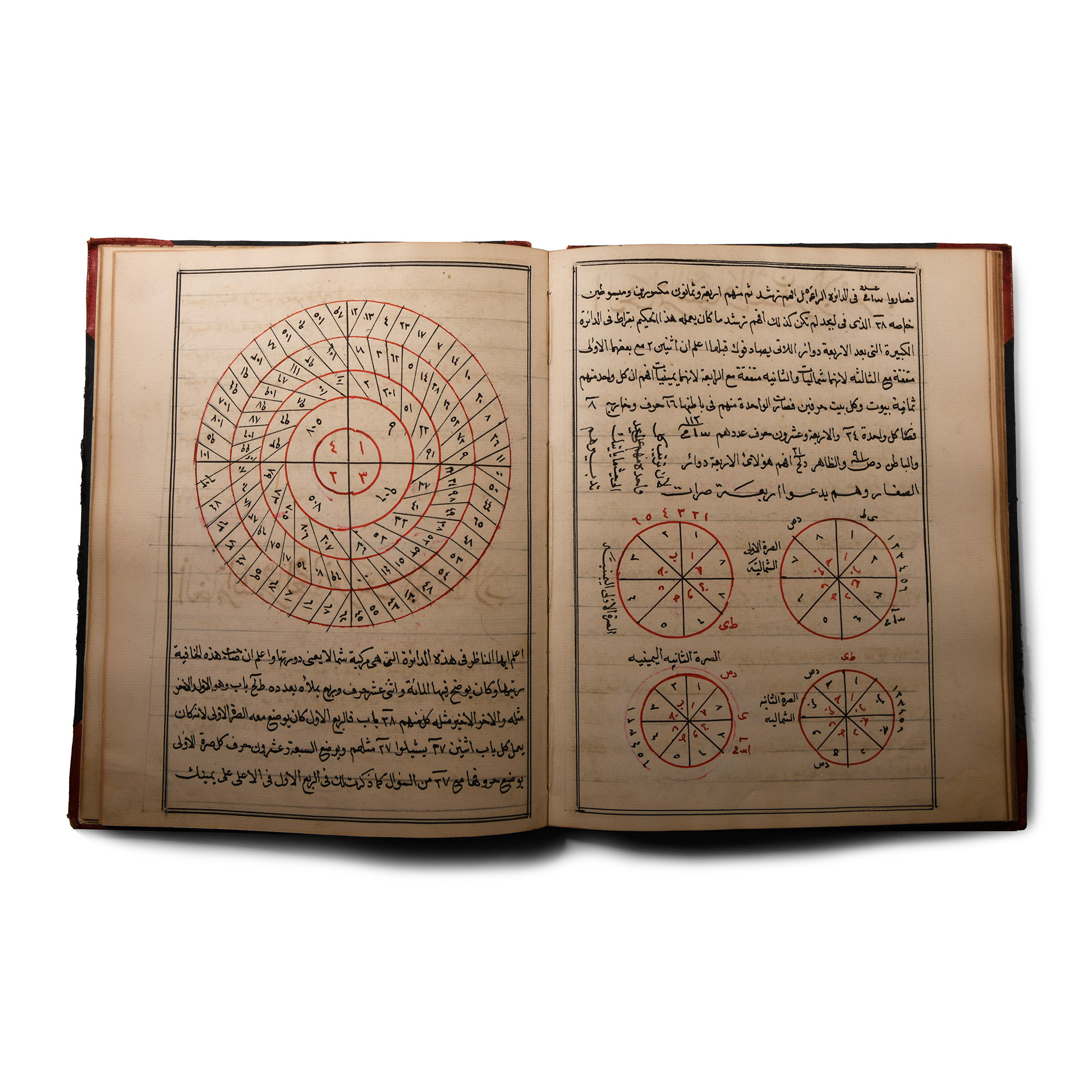 Islamic Manuscript, 'Explanation of the Astrolabe Al-Manadam' by Al-Hakim the Physician Muhammad bin Ahmad Al-Iskandarani