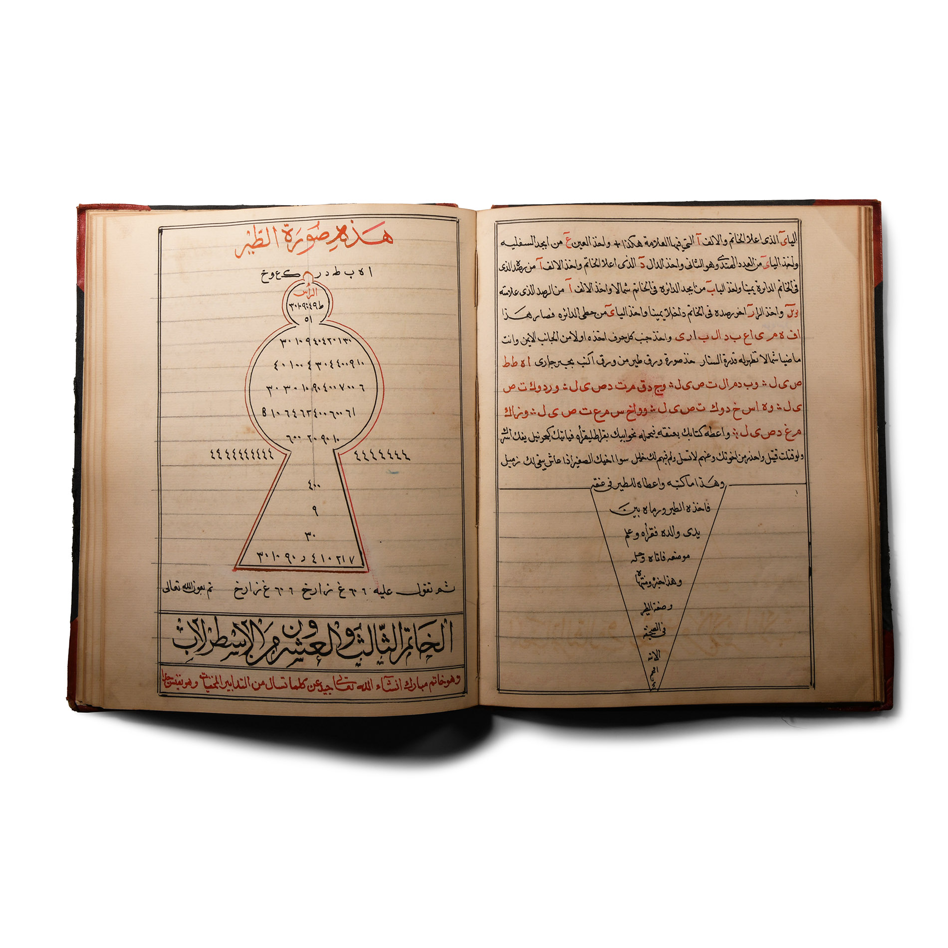 Islamic Manuscript, 'Explanation of the Astrolabe Al-Manadam' by Al-Hakim the Physician Muhammad bin Ahmad Al-Iskandarani