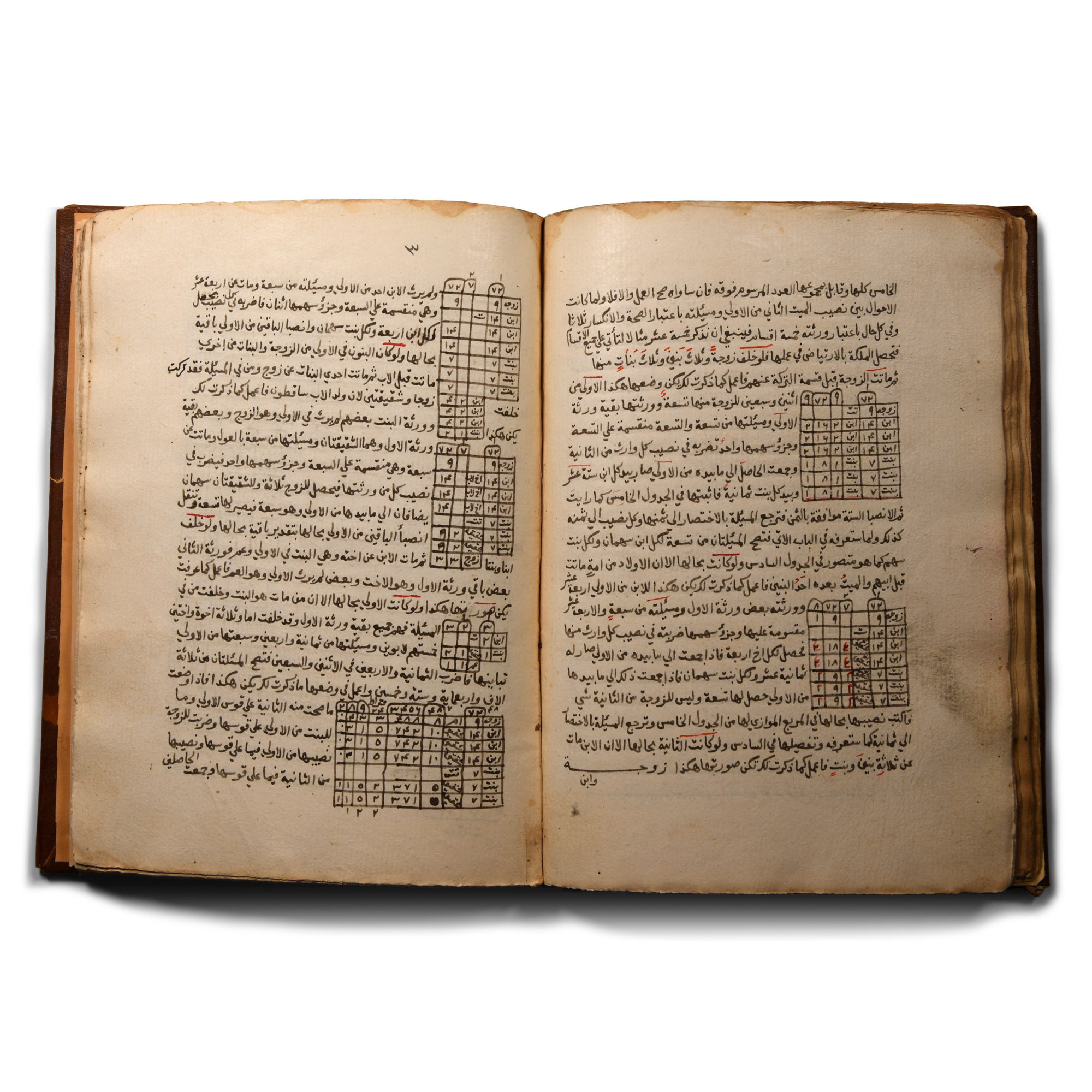 Islamic Leather-Bound Manuscript, Two Books on Mathematics