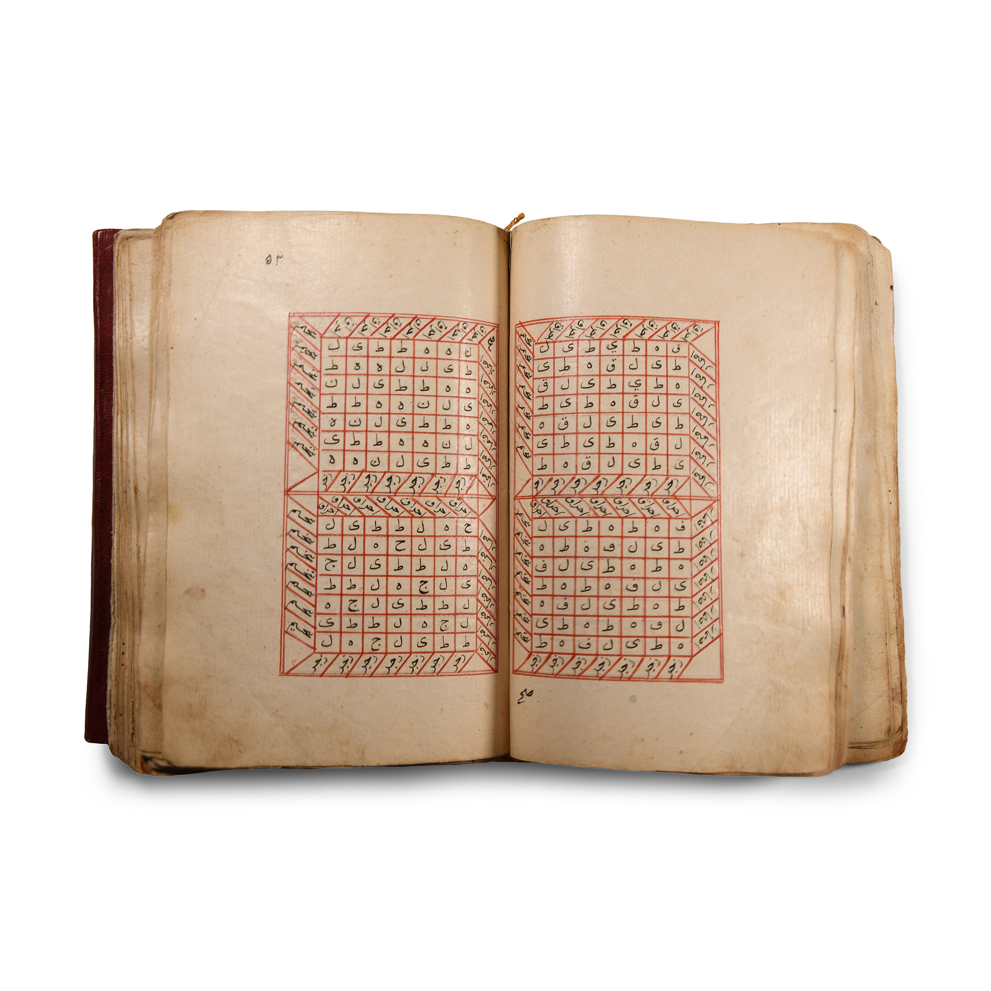 Islamic Manuscript, The Secret of Al-Azhar and the Red Sulfur by the al-Hakim Al-Khemai Dhul-Nun Uthman bin Suwavd Al-Akhmaimi