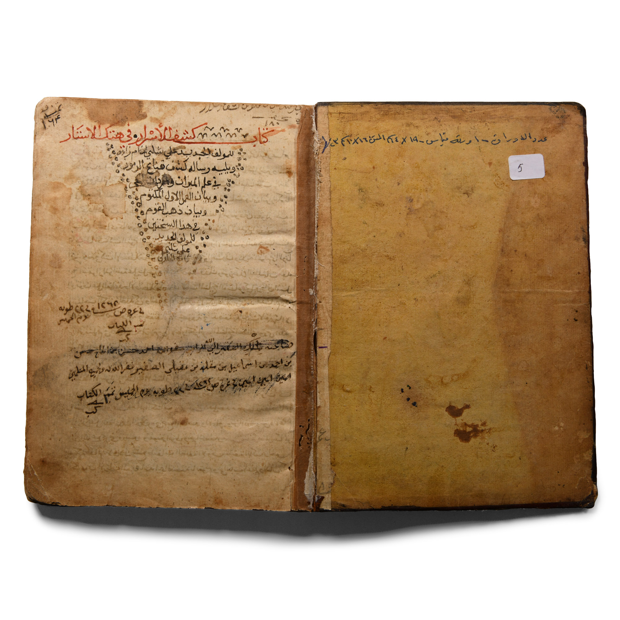 Islamic Leather-Bound Manuscript, Discovery and Science of Chemistry and the Stars by Ali bin Abd al-Rahman al-Ta'ifi al-Makki