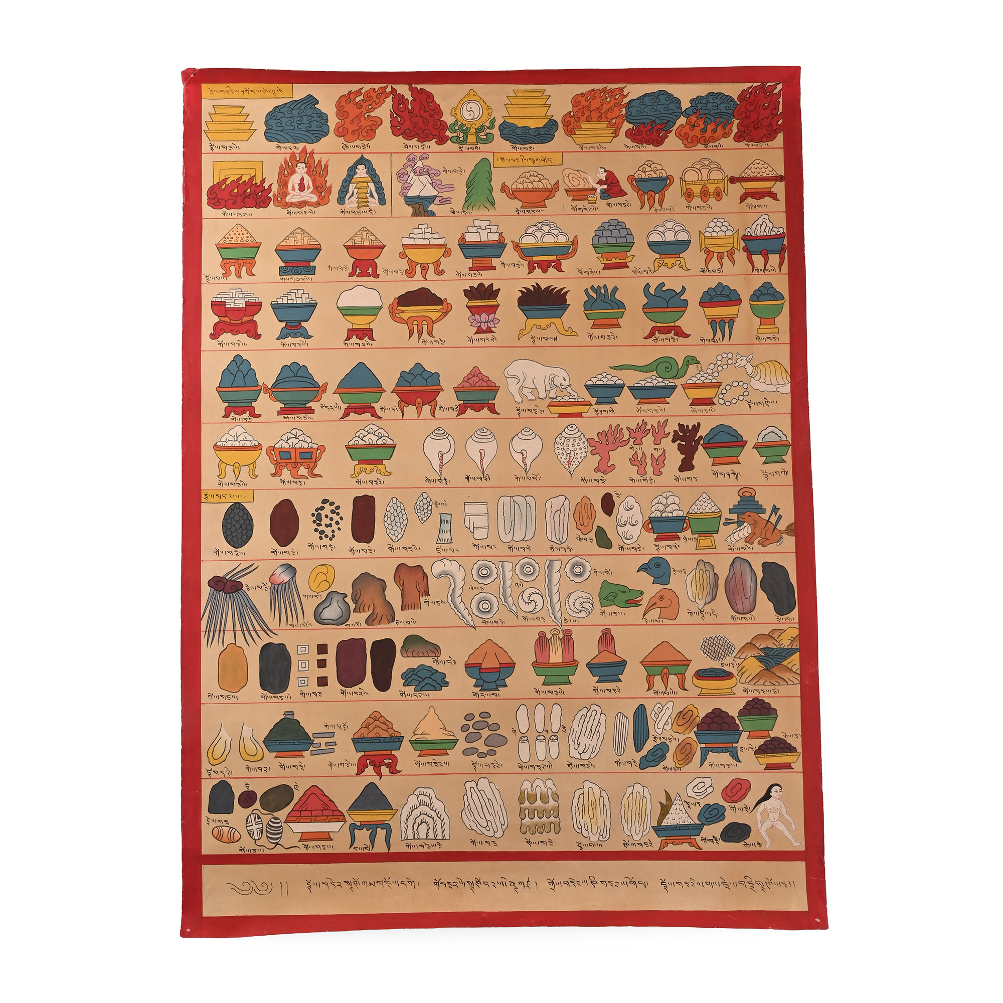 Vintage Tibetan Buddhist Hand-Painted Thangka