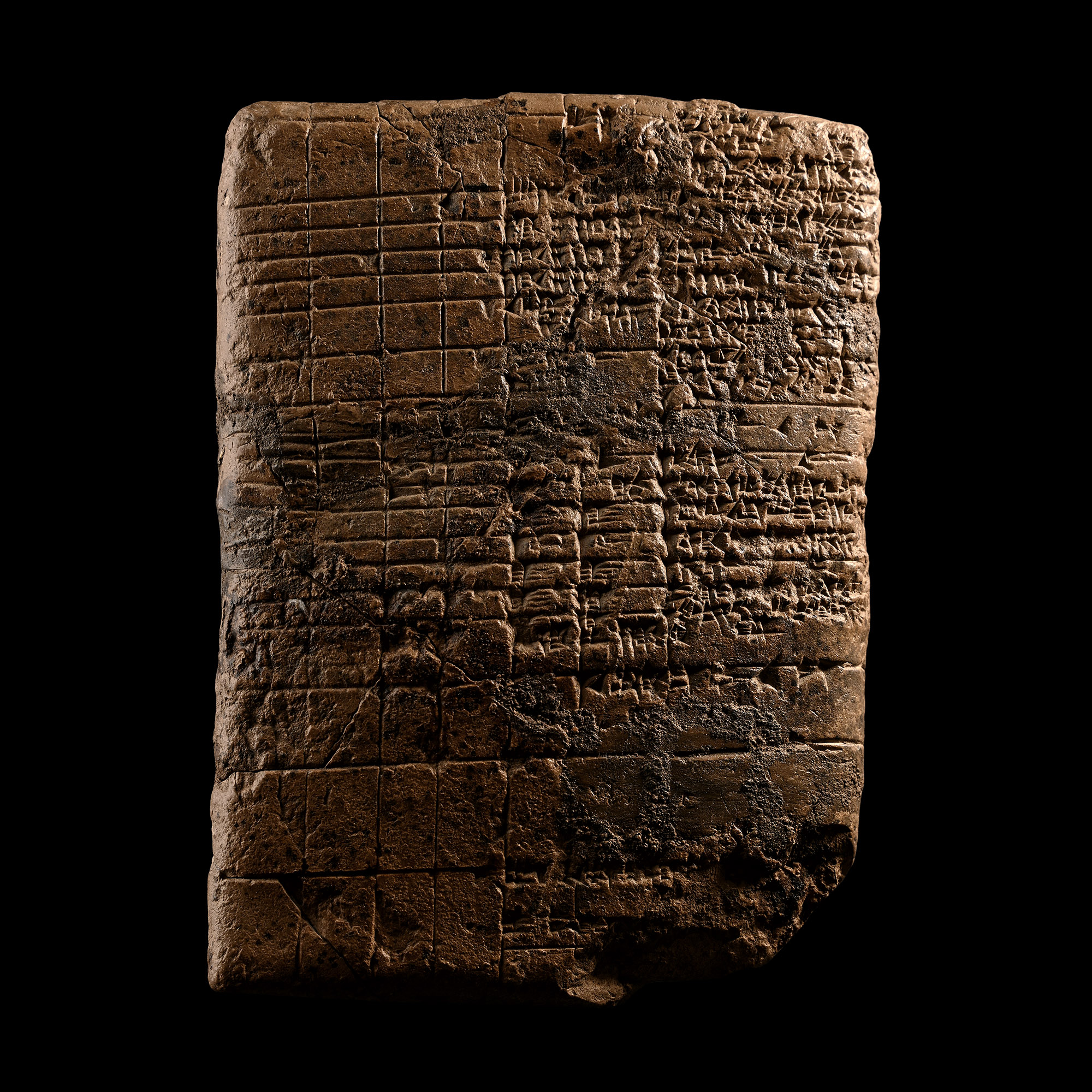Very Large Sumerian Terracotta Cuneiform Tablet Recording Commodities for Various Named individuals