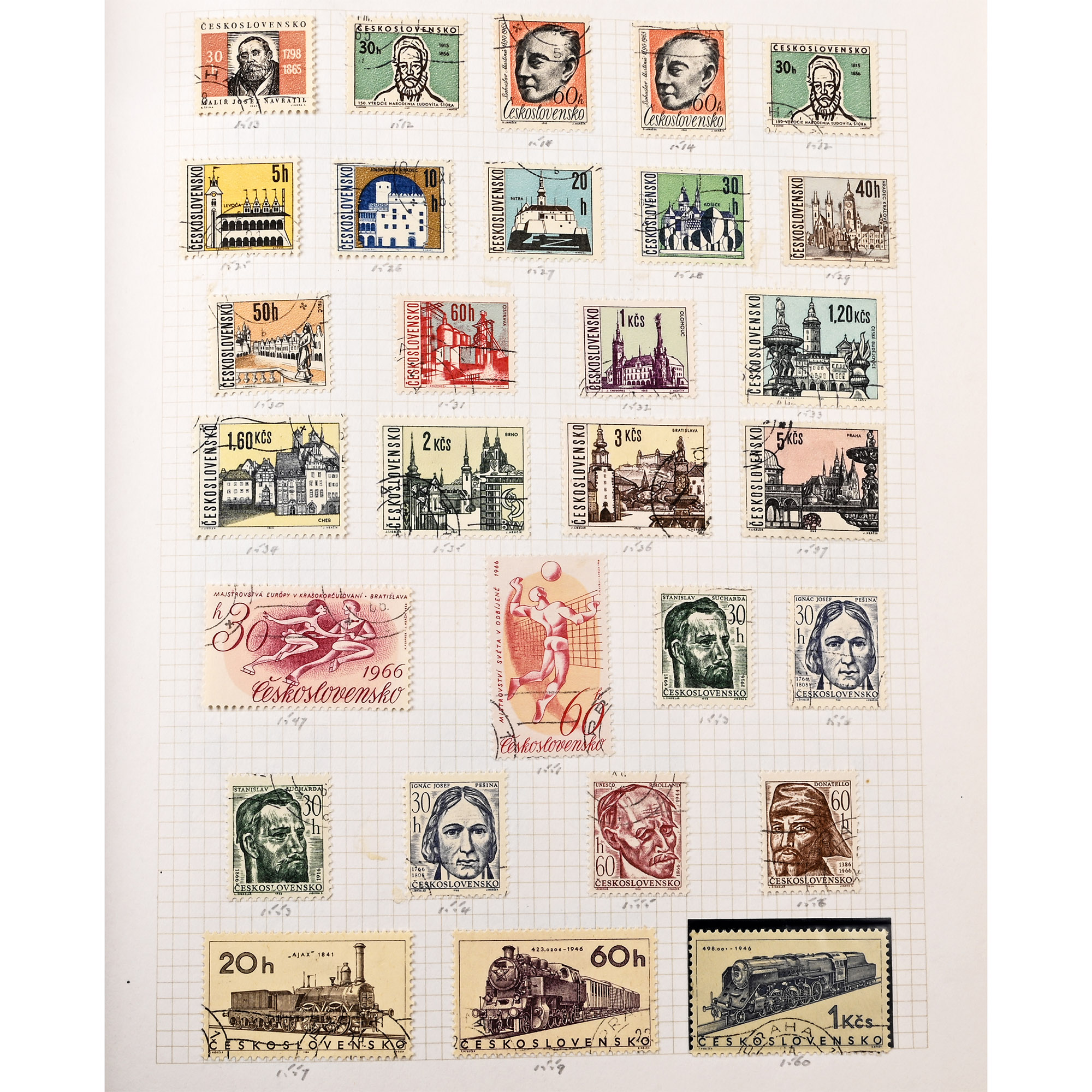 Loose Leaf Red Simplex Album of World Stamps