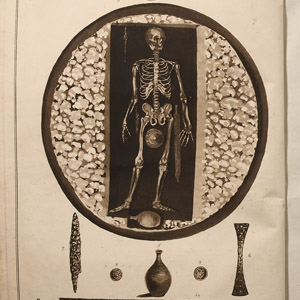 Archaeological Books - Douglas - Nenia Britannica or, an Account of Some Hundred Sepulchres, of the Ancient Inhabitants of Britain