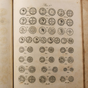 Numismatic Books - Simons Essay on Irish Coins and of the Currency of Foreign Monies in Ireland