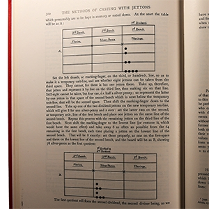 Numismatic Books - Bernard - The Casting Counter and The Counting-Board