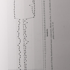 Numismatic Books - Metallurgy in Numismatics, Volume 4