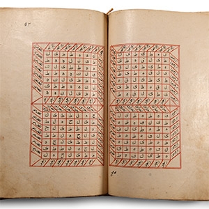 Islamic Manuscript, The Secret of Al-Azhar and the Red Sulfur by the al-Hakim Al-Khemai Dhul-Nun Uthman bin Suwavd Al-Akhmaimi