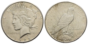 United States of America AR Dollar.