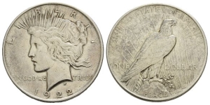 United States of America AR Dollar.