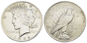 United States of America AR Dollar.