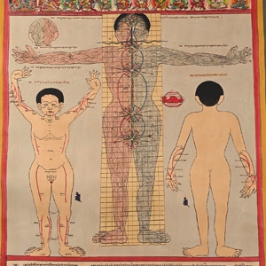 Vintage Tibetan Buddhist Hand-Painted Thangka