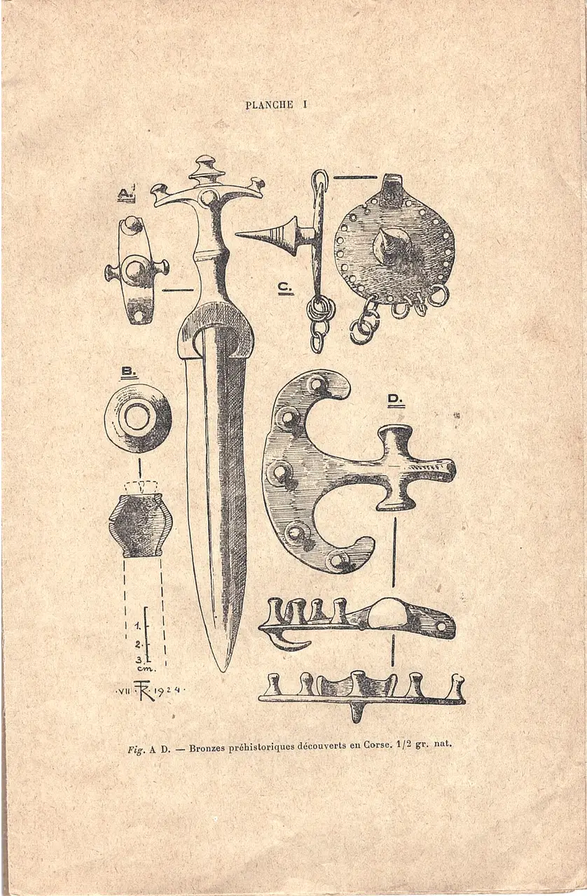 plate of forrer bronzes