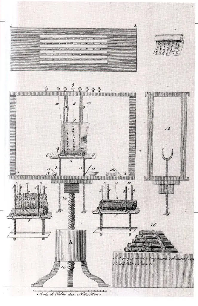 An engraving of Father Antonio Piaggio's machine for slowly unrolling the carbonized scrolls