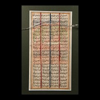 Indo-Persian Miniature Painting