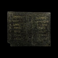 Roman Bronze Military Diploma for Marona, son of Baddaus, a Soldier of Ala Bosporanorum