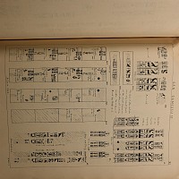 Archaeological Books - Flinders Petrie, W.M. Tanis (Egypt), Part I