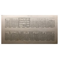 Large Egyptian Expedition Lithograph Print with Hieroglyphs