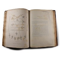 Archaeological Books - Skelton - Antient Arms and Armour from the Collection of Goodrich Court, Vol 1 & 2