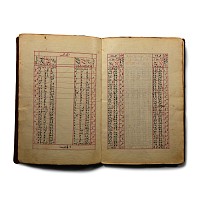 Archaeological Books - Gilt Leather Bound Astrological Manuscript