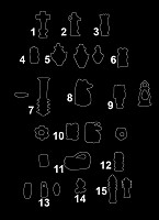 Egyptian Hardstone and Faience Amulets and Other Items