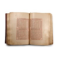 Islamic Manuscript, The Secret of Al-Azhar and the Red Sulfur by the al-Hakim Al-Khemai Dhul-Nun Uthman bin Suwavd Al-Akhmaimi