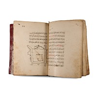 Islamic Manuscript, The Secret of Al-Azhar and the Red Sulfur by the al-Hakim Al-Khemai Dhul-Nun Uthman bin Suwavd Al-Akhmaimi