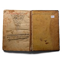 Islamic Leather-Bound Manuscript, Discovery and Science of Chemistry and the Stars by Ali bin Abd al-Rahman al-Ta'ifi al-Makki