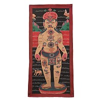 Vintage Tibetan Buddhist Hand-Painted Thangka