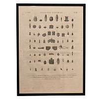 Large Framed Book Plate with Egyptian Amulets