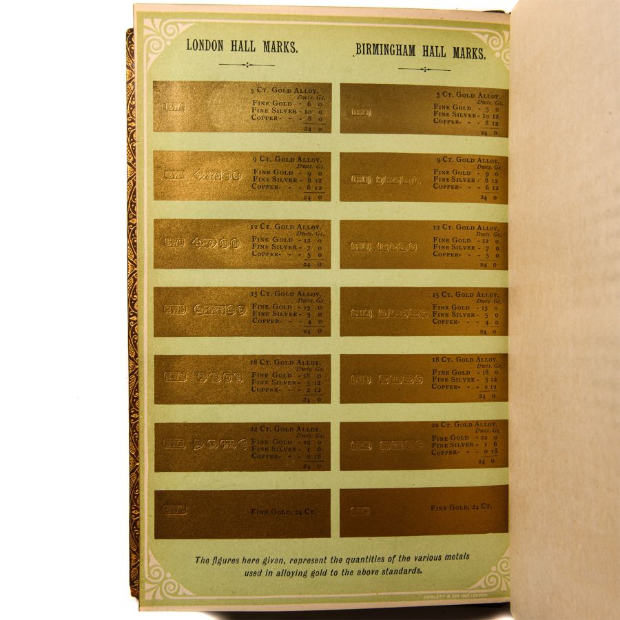 Archaeological Books - Streeter - Gold: Legal Regulations for the Standard of Gold & Silver Wares in Different Countries of the World
