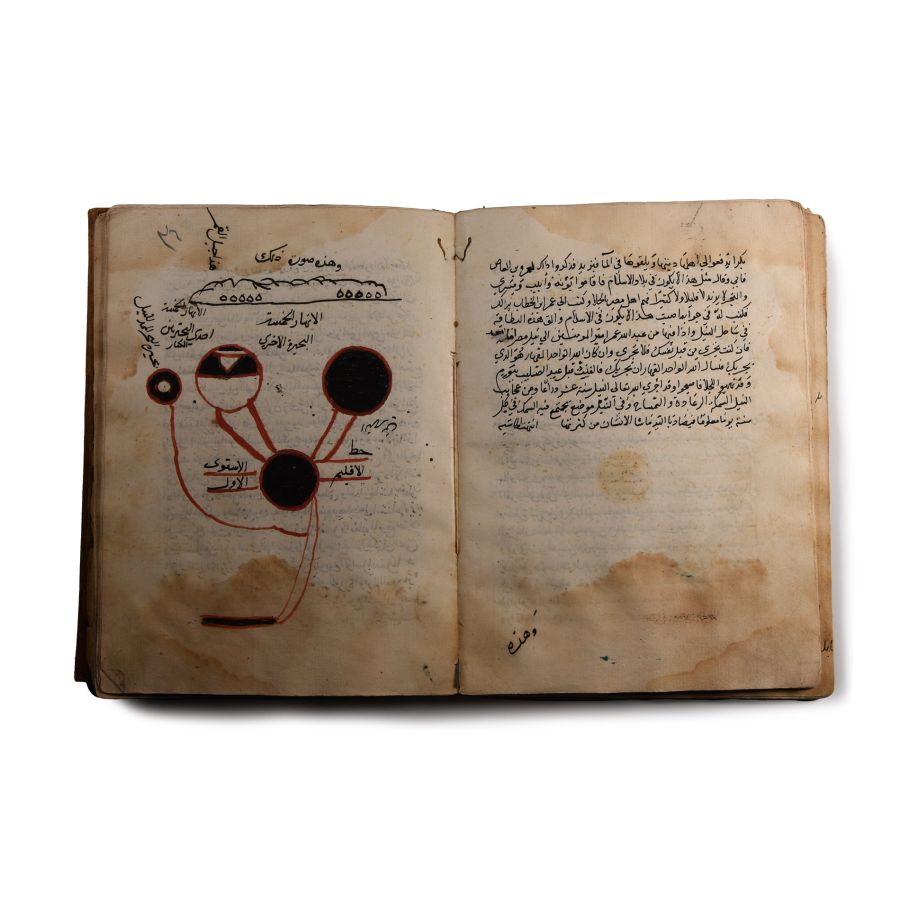 Islamic Manuscript, Al Jameh til Tebb for Sheikh Ezz al Din ibn Jama by Dr Mohamad bin Al Masuli