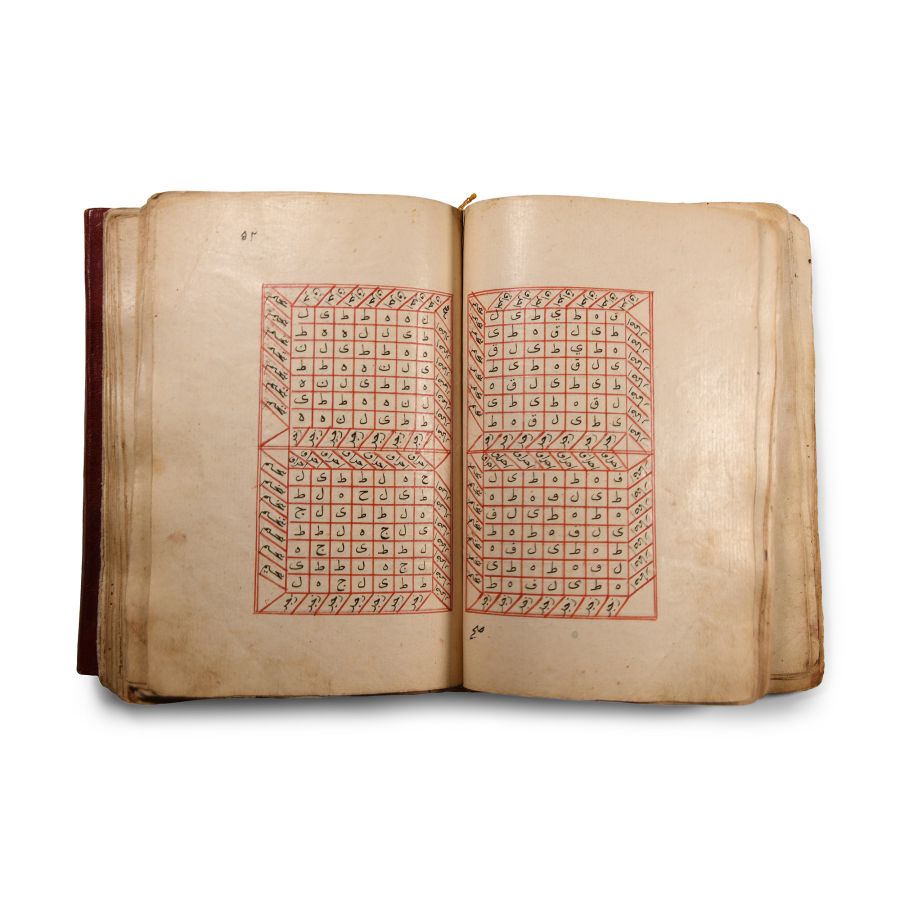 Islamic Manuscript, The Secret of Al-Azhar and the Red Sulfur by the al-Hakim Al-Khemai Dhul-Nun Uthman bin Suwavd Al-Akhmaimi