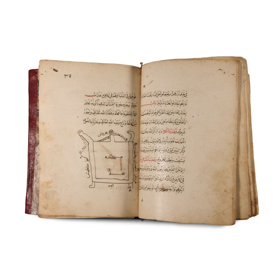 Islamic Manuscript, The Secret of Al-Azhar and the Red Sulfur by the al-Hakim Al-Khemai Dhul-Nun Uthman bin Suwavd Al-Akhmaimi