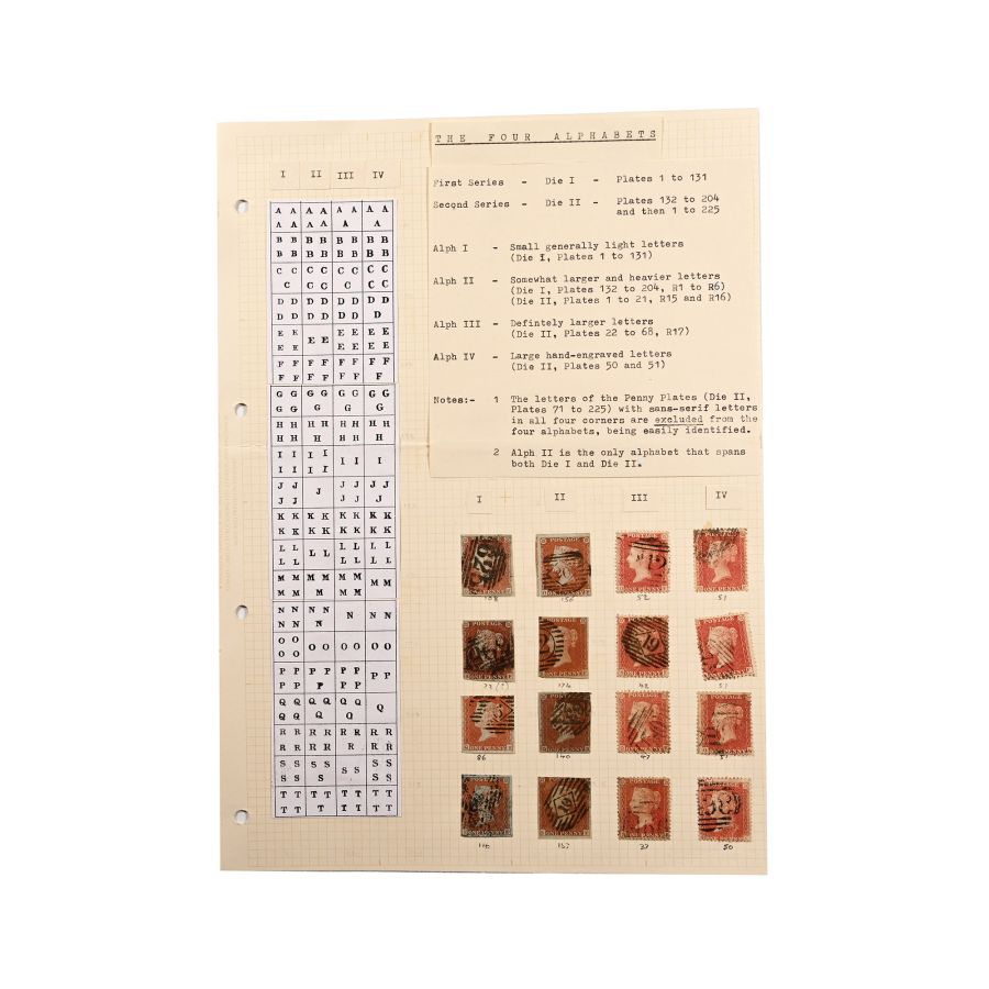Queen Victoria Imperforated Penny Red Stamp Alphabets Display Sheet.